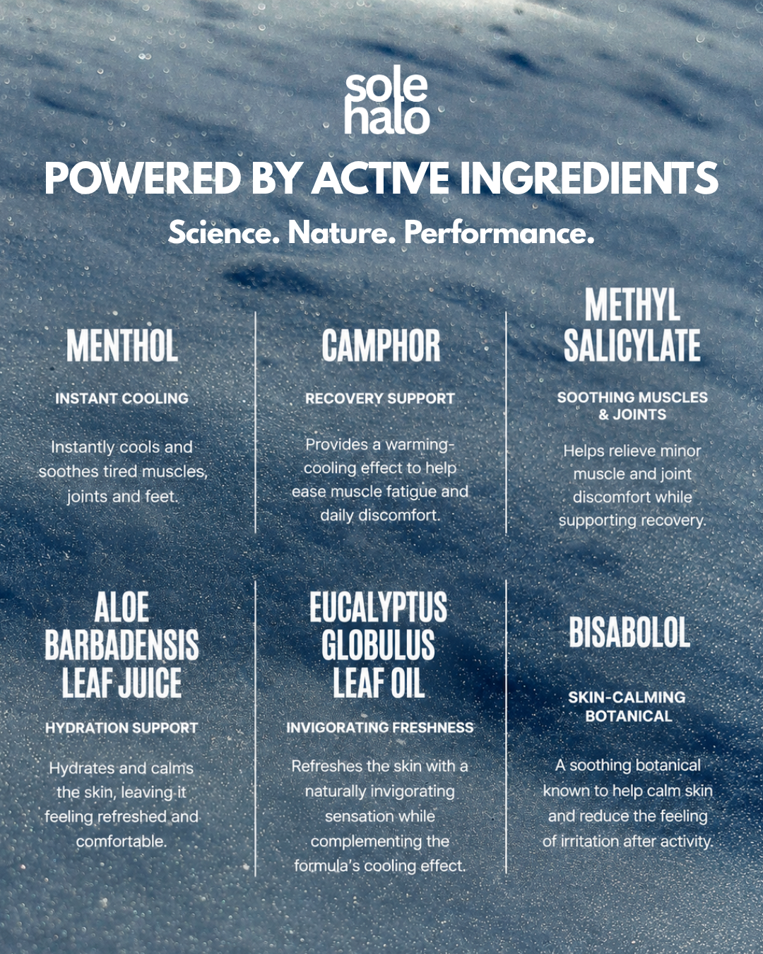 Active ingredients in the cooling mist: menthol, camphor, methyl salicylate, aloe barbadensis leaf juice, eucalyptus globulus leaf oil and bisabolol